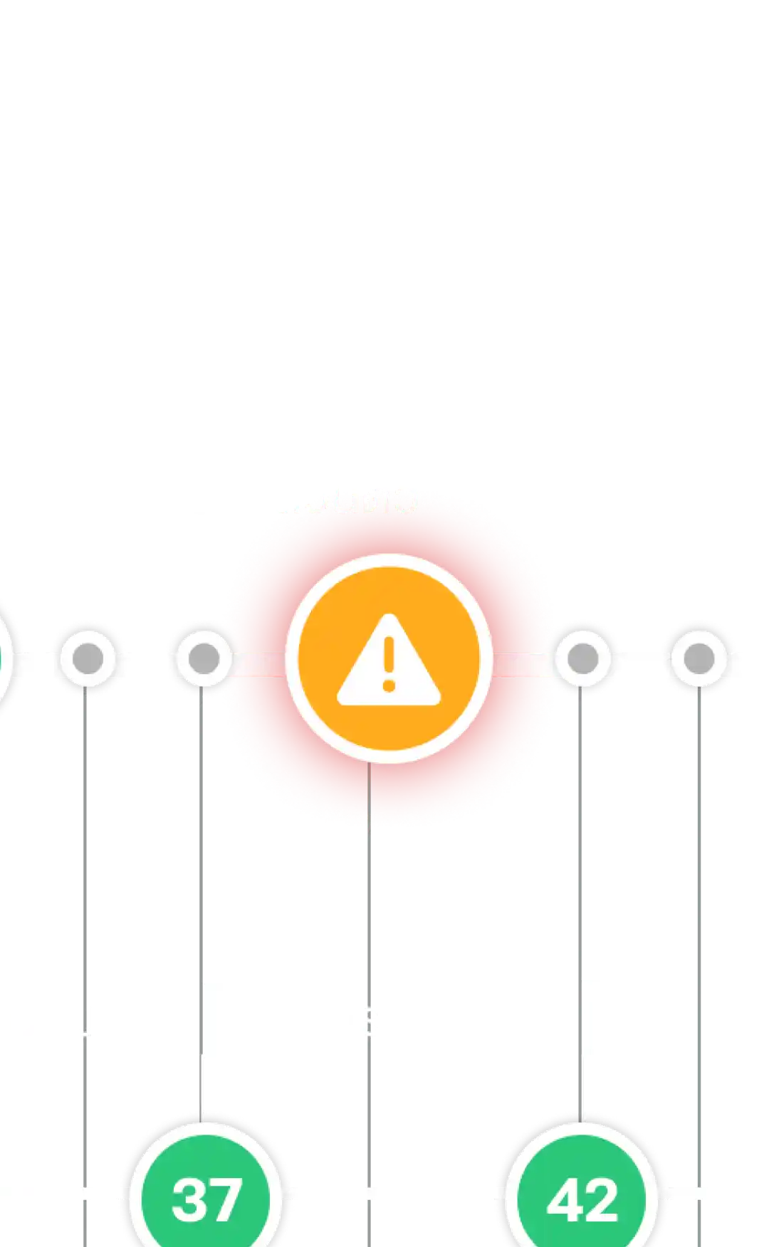 จำลองสถานการณ์